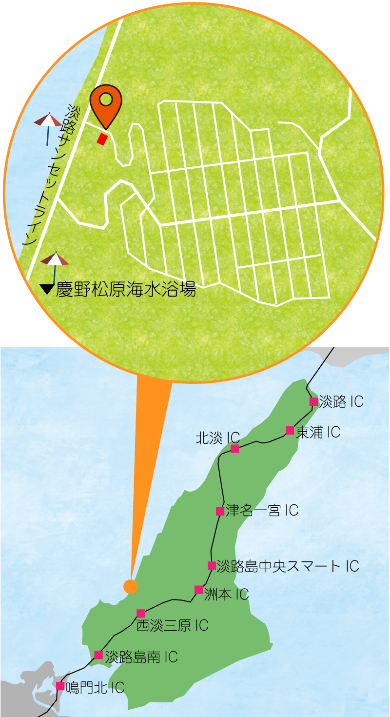 現地